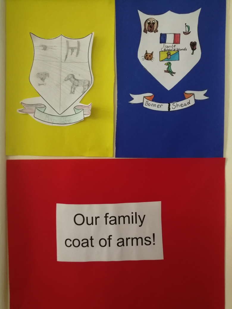 Family Tree